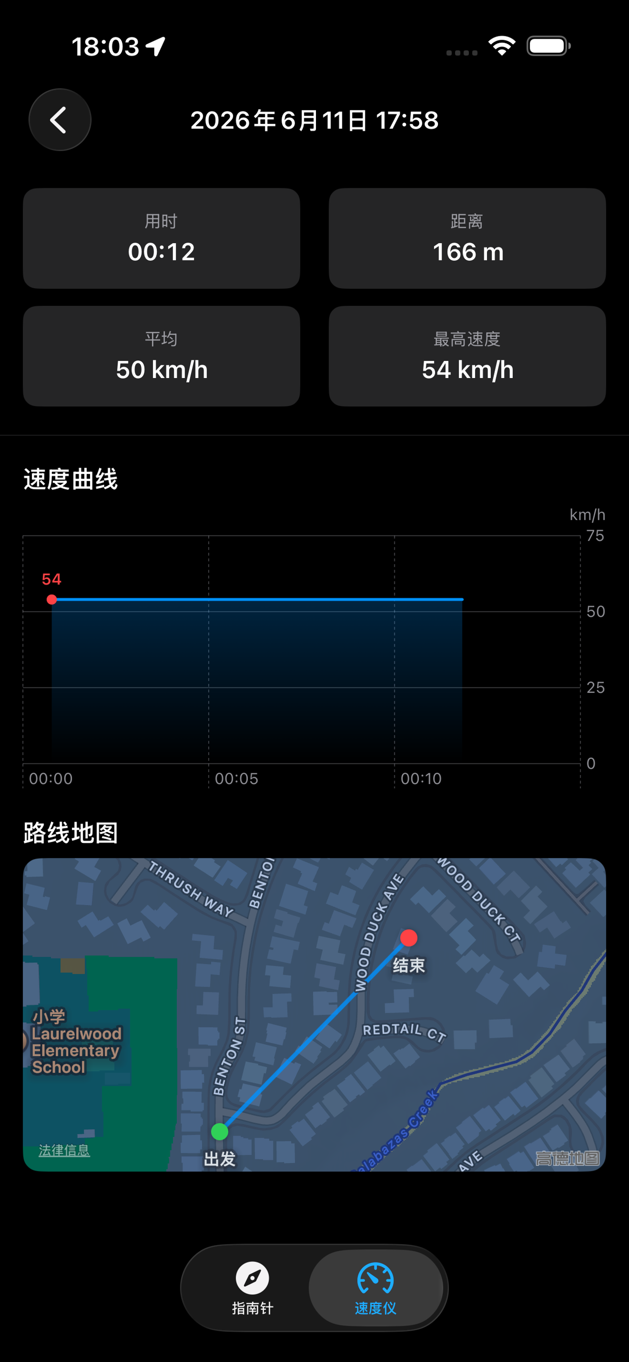 速度记录与轨迹